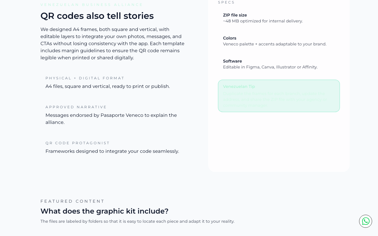 Especificaciones del kit: formatos, colores, software compatible y narrativa aprobada